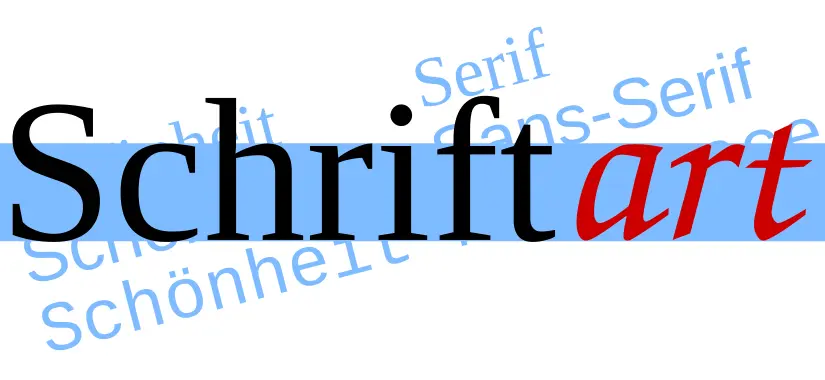 Schrift und Schriftarten