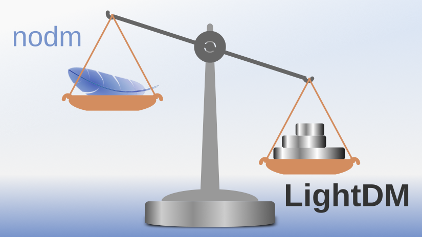 Autologin LightDM und nodm
