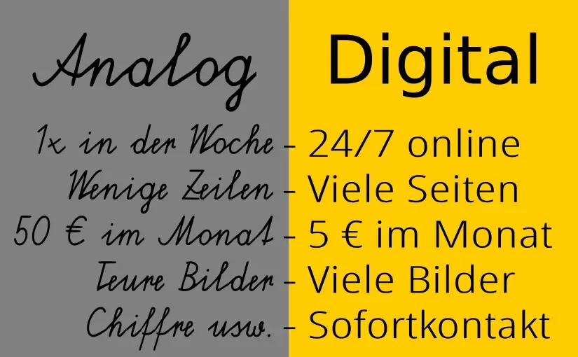 Ihr Inserat in einer Zeitung